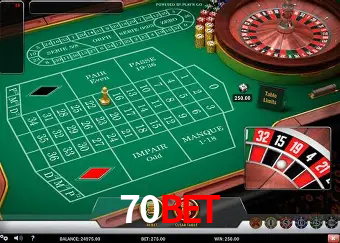 A Emoção da Loteria na 70Bet: Uma Chance de Mudança de Vida